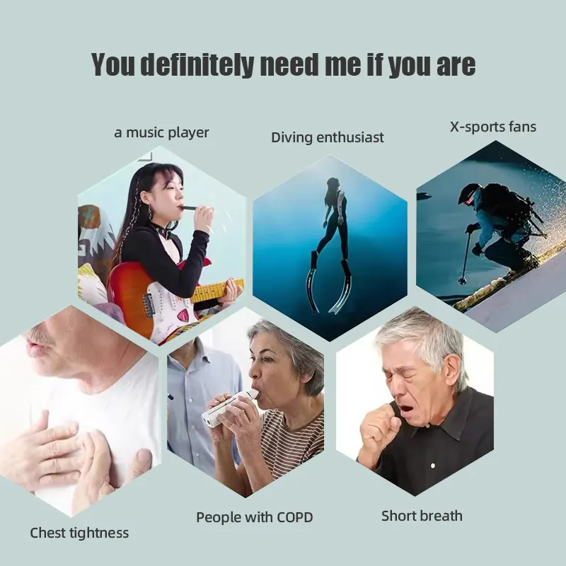 고품질 스마트앱 제어 호흡 트레이너, 디지털 맞춤형 휴 - Health & Wellness Tourism 리뷰 및 가격